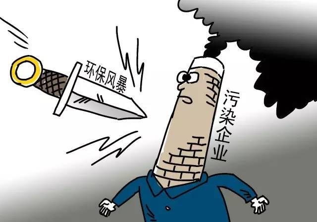 中央環(huán)保督察組將進駐天津等7省市